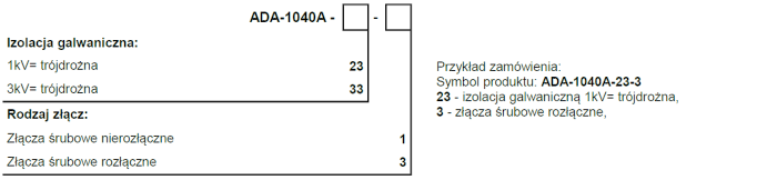 versions