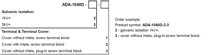 versions